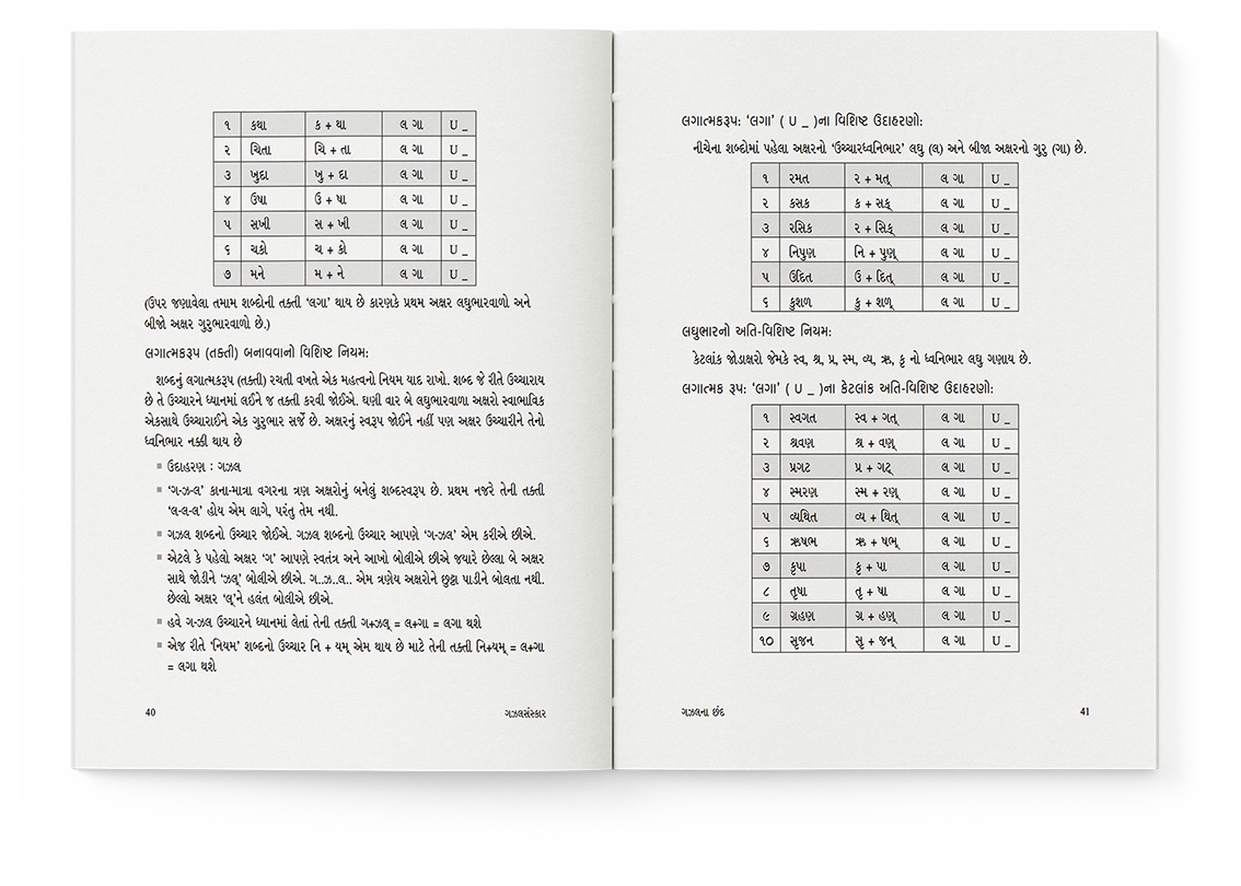 ગઝલસંસ્કાર